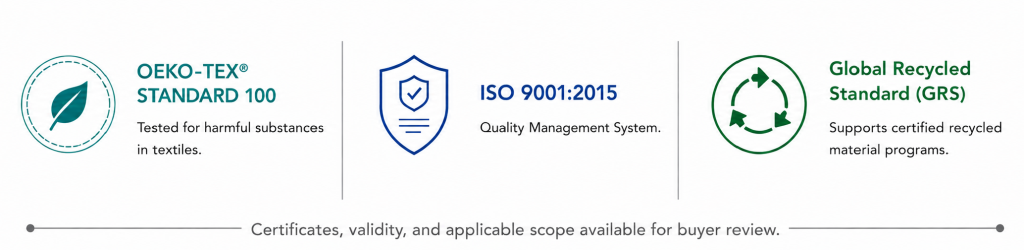 Certification badges for home textile fabrics including flannel, sherpa, fleece plush blankets: OEKO-TEX Standard 100 harmful substance safety test, ISO 9001:2015 quality management system, GRS Global Recycled Standard for recycled raw materials