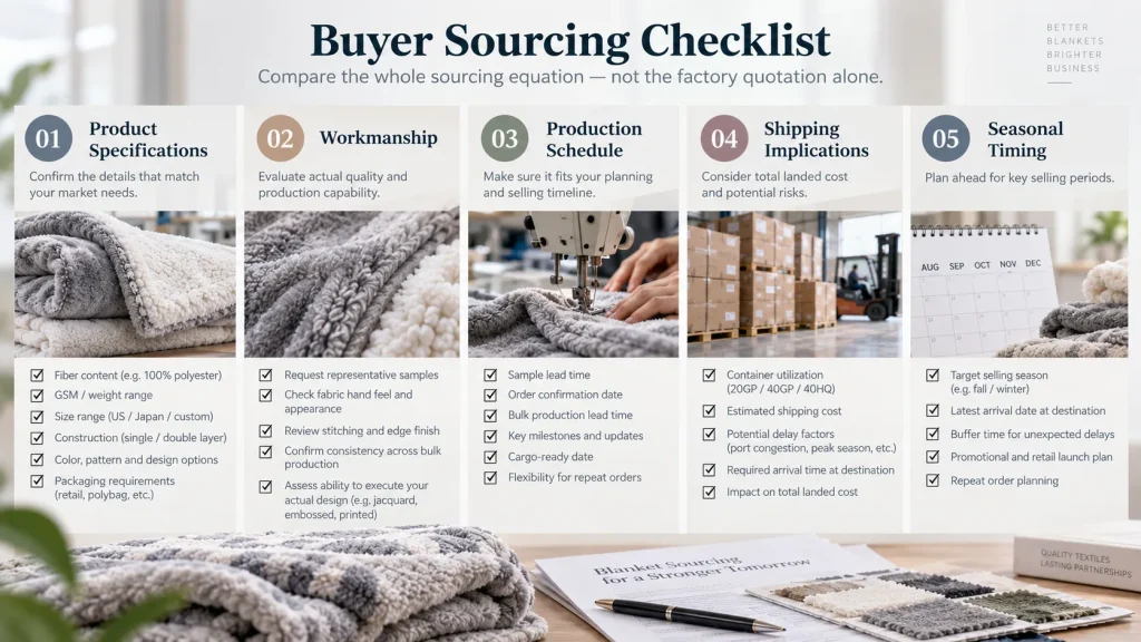 Blanket buyer sourcing checklist guide for wholesale textile importers