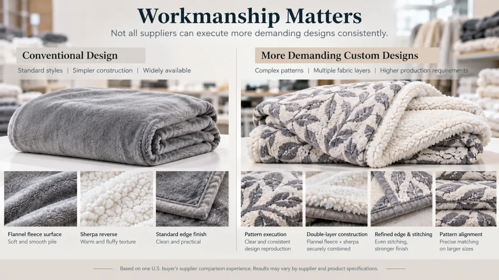Custom sherpa blanket workmanship comparison between standard and complex patterned styles